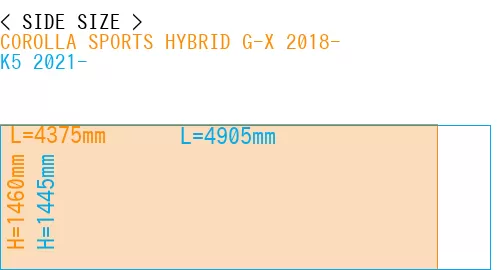 #COROLLA SPORTS HYBRID G-X 2018- + K5 2021-